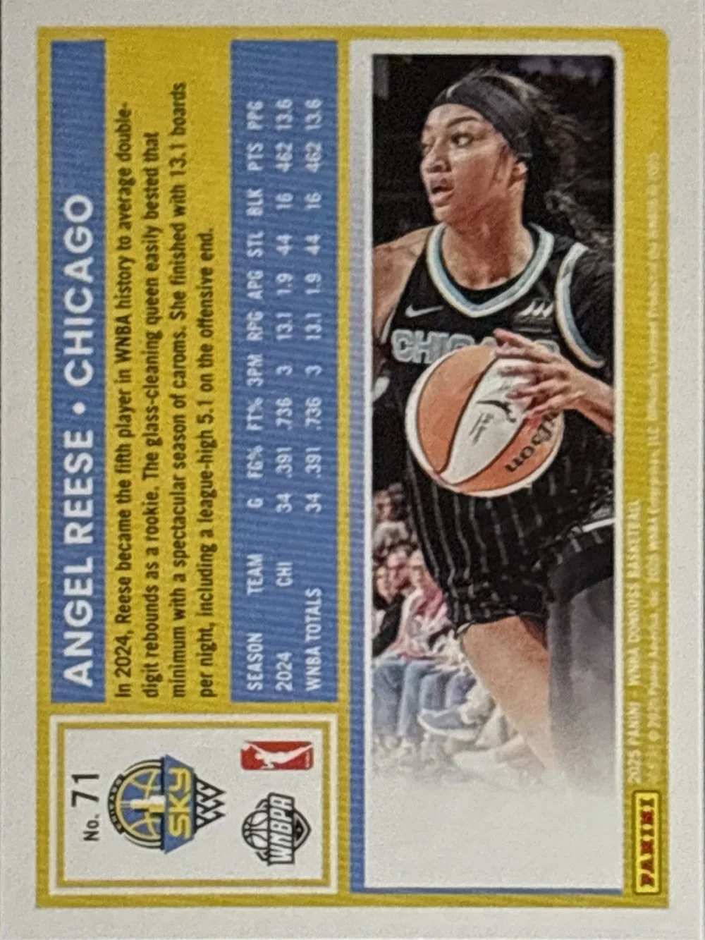 Panini donruss trading